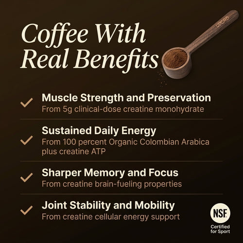 CreatineCoffee: Your Daily Muscle Upgrade