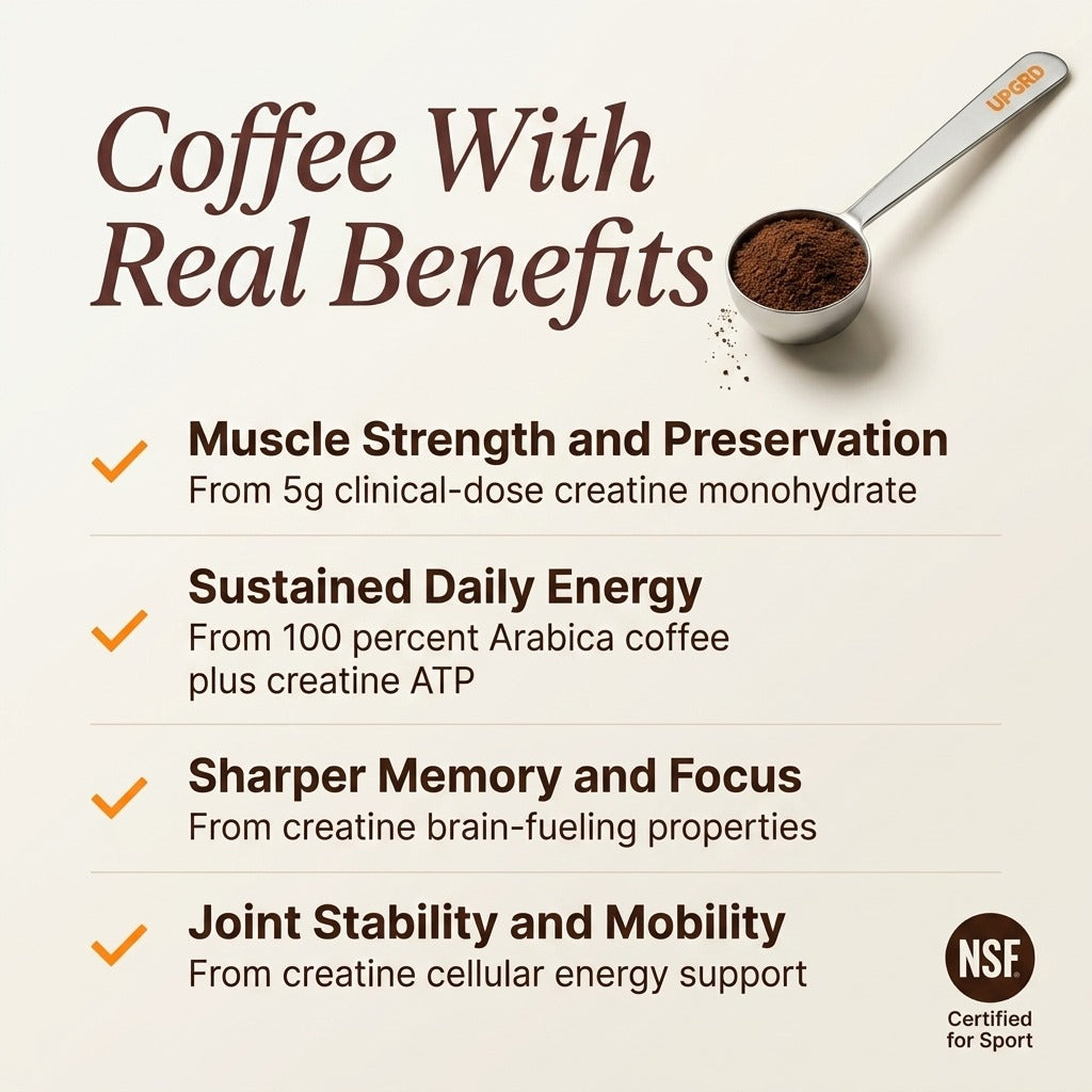 CreatineCoffee: Your Daily Muscle Upgrade