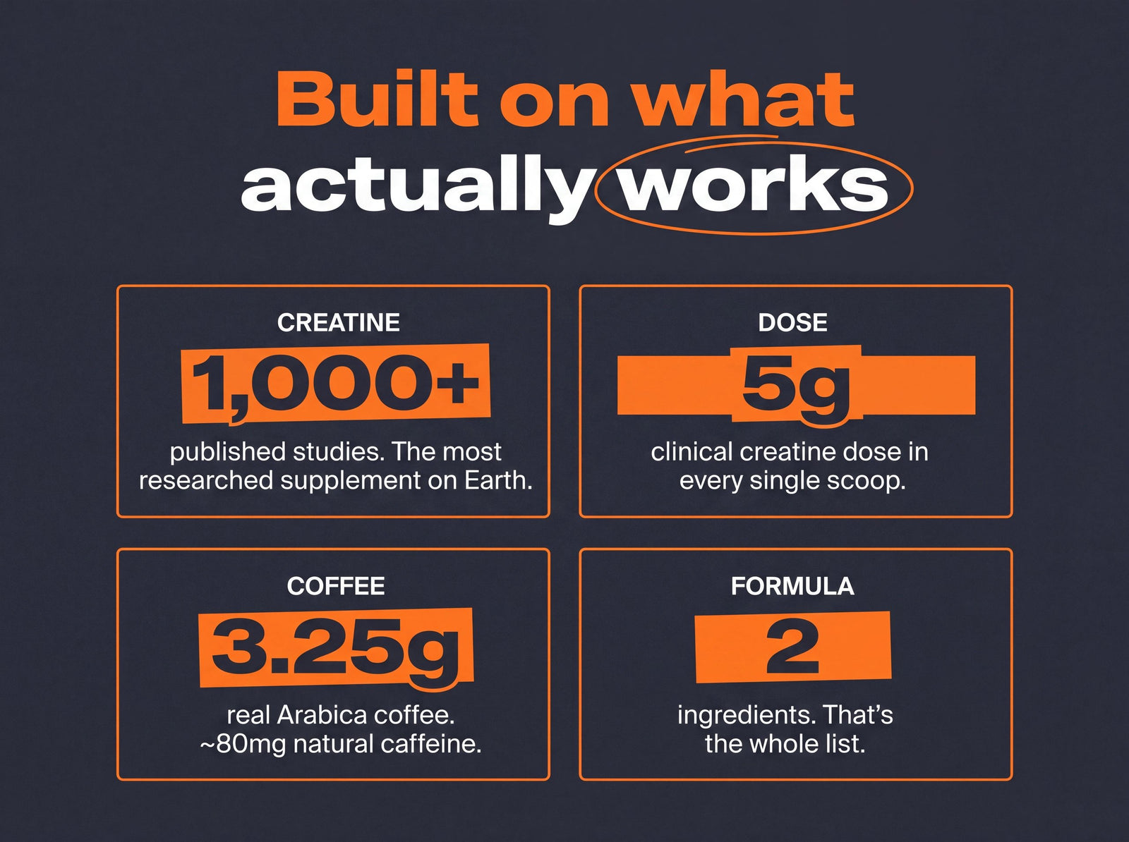 CreatineCoffee+ UPGRD Kit