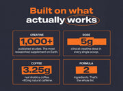 CreatineCoffee+ UPGRD Kit