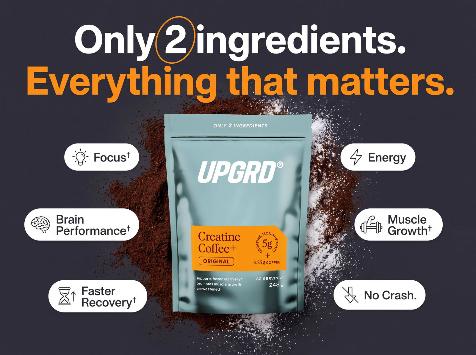 CreatineCoffee+ UPGRD Kit