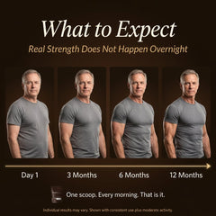CreatineCoffee: Your Daily Muscle Upgrade (Copy)
