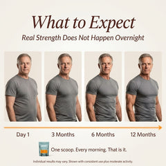 CreatineCoffee: Your Daily Muscle Upgrade