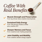 CreatineCoffee+ Original Special Offer - Image 4