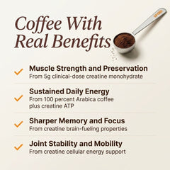 CreatineCoffee: Your Daily Muscle Upgrade