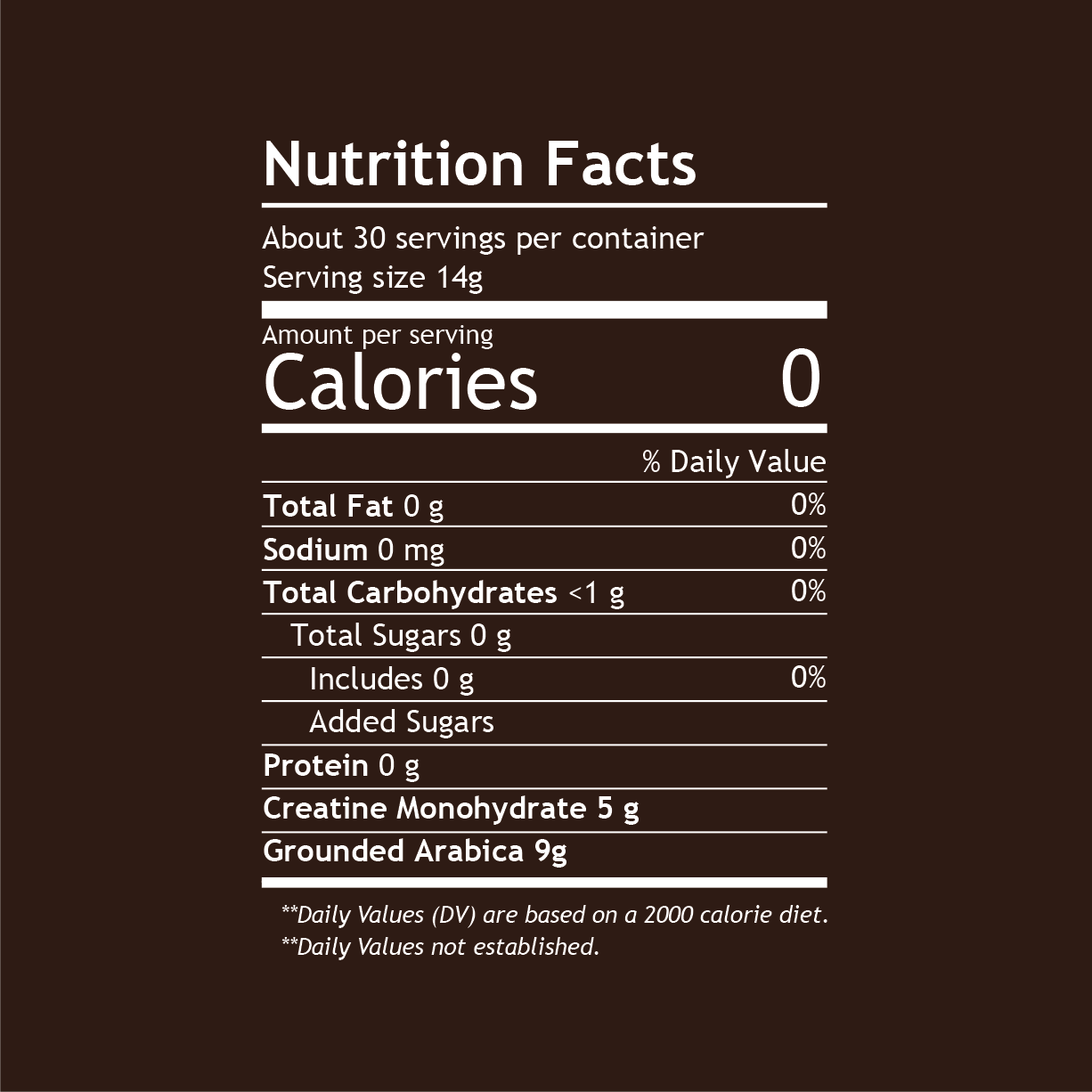 Nutrition Facts