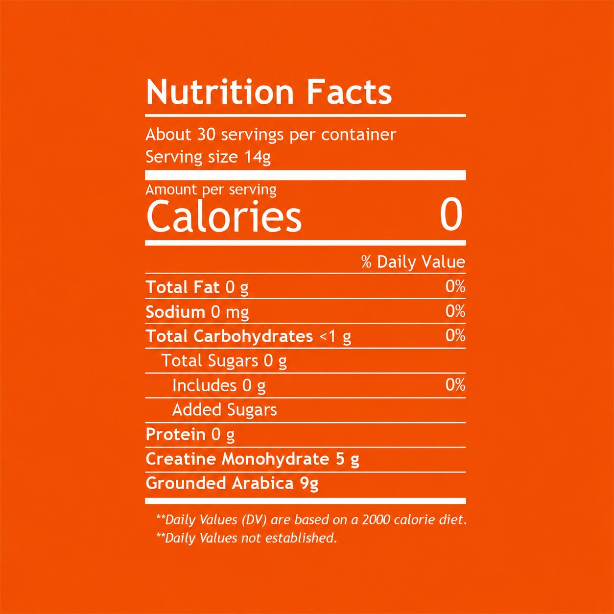 View Nutrition Facts