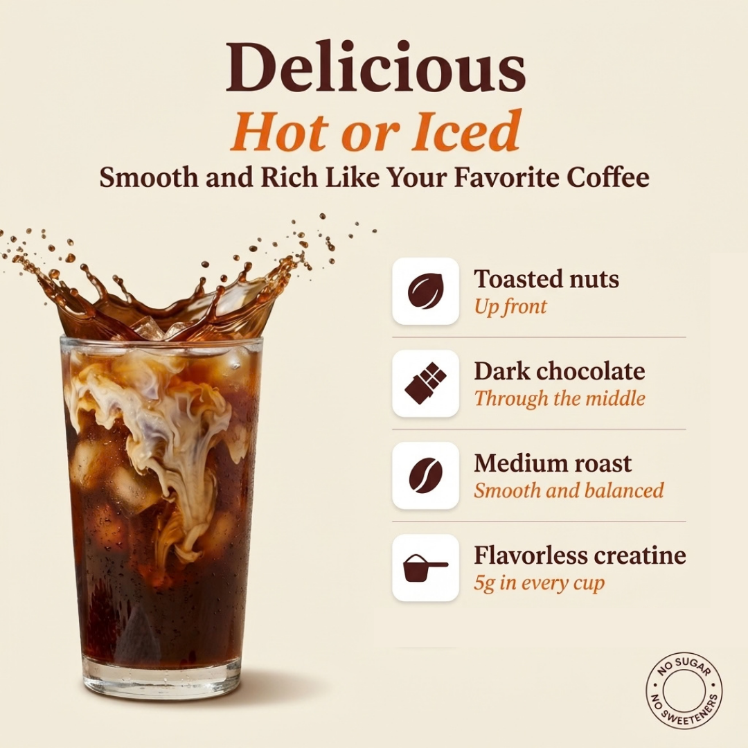 UPGRD Creatine Coffee+ tastes delicious hot or iced, with toasted nuts, dark chocolate and a smooth medium roast