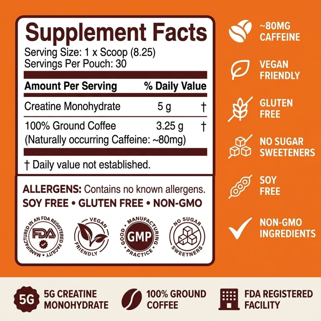 UPGRD Creatine Coffee+ supplement facts: 5 g creatine monohydrate and 3.25 g ground coffee per serving, vegan, gluten free and non-GMO